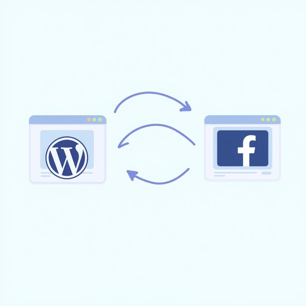 Kết nối Facebook với WordPress