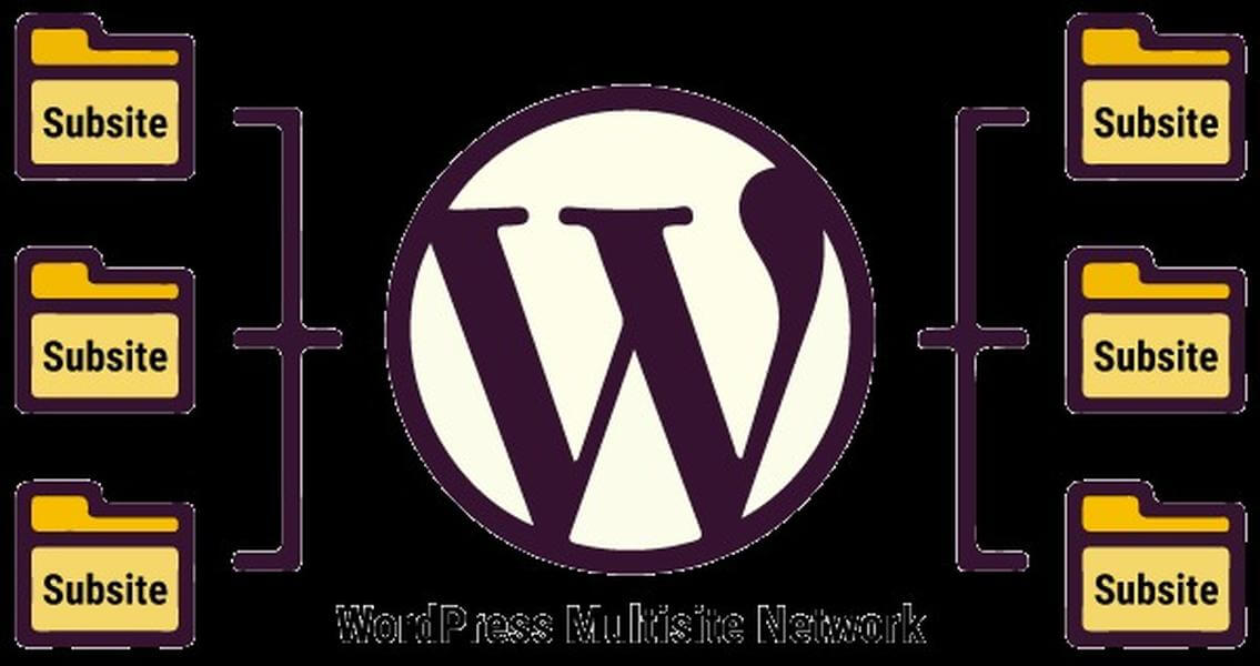 Quy trình kích hoạt WordPress Multisite